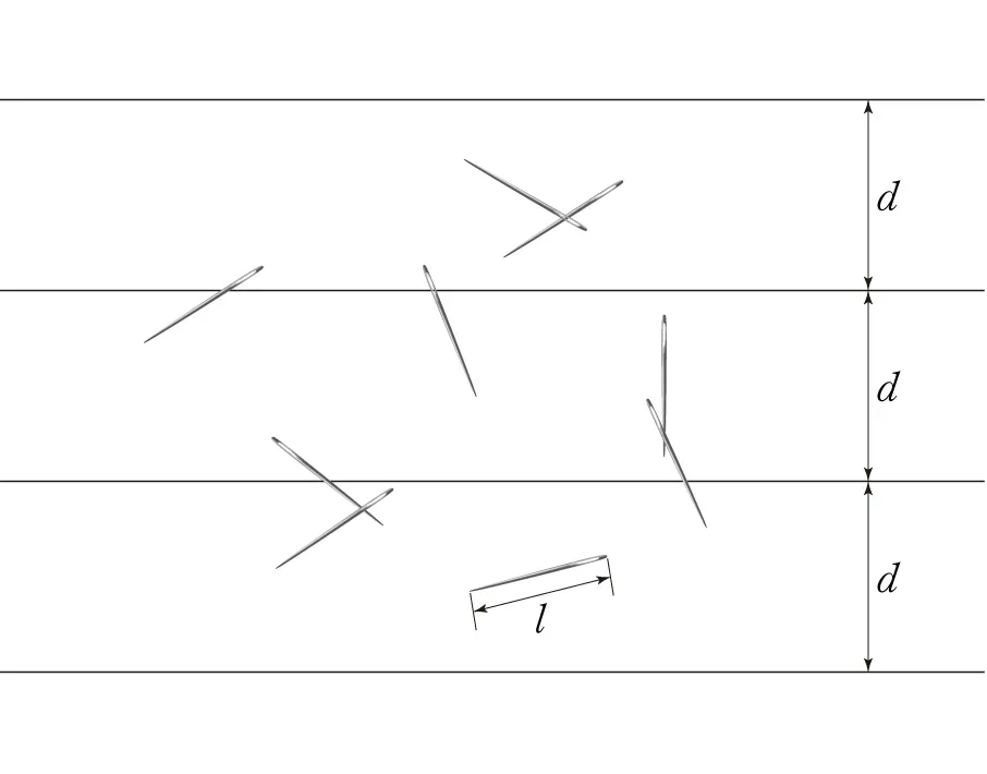 Buffon's Needle Problem