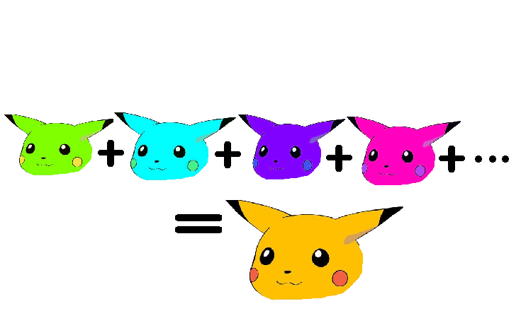 시리즈 | FA - 7. 급수의 다양한 수렴과 Fejér's Theorem