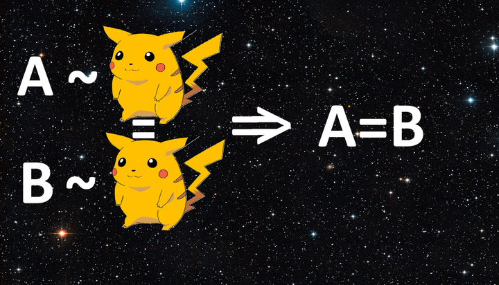 시리즈 | FA - 3. 푸리에 급수의 유일성