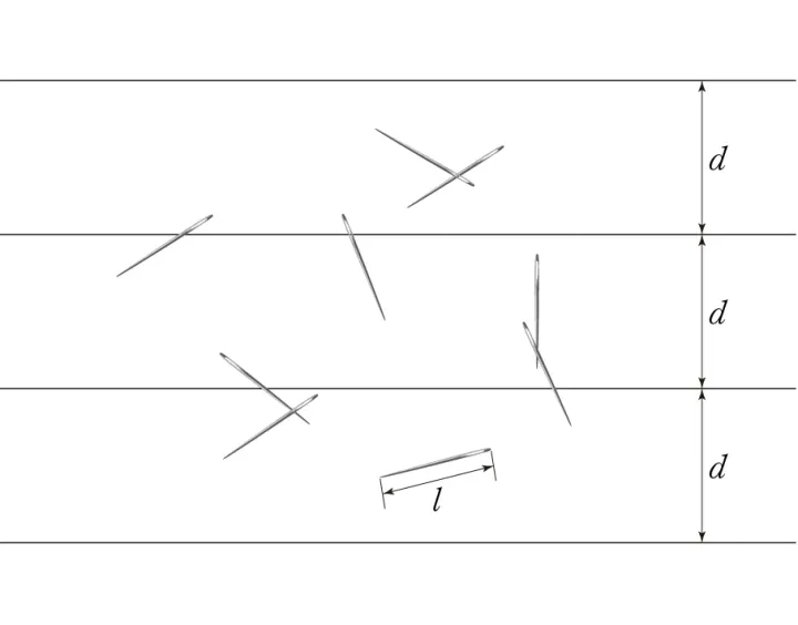 Buffon's Needle Problem